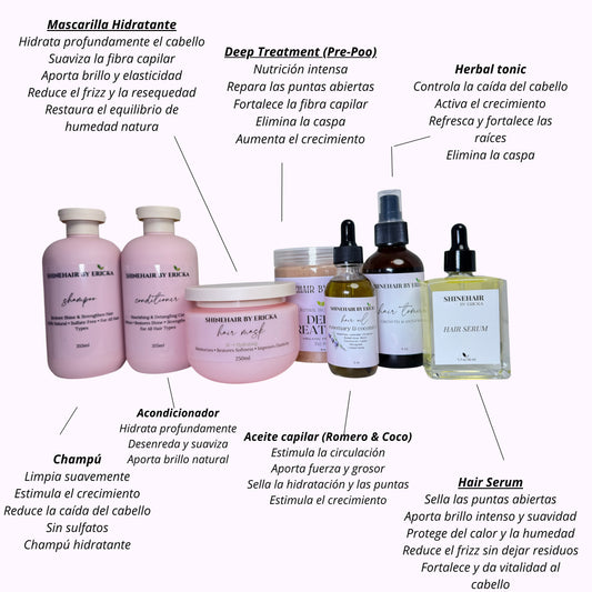 Kit Ritual – Crecimiento, Anti-Caída & Hidratación