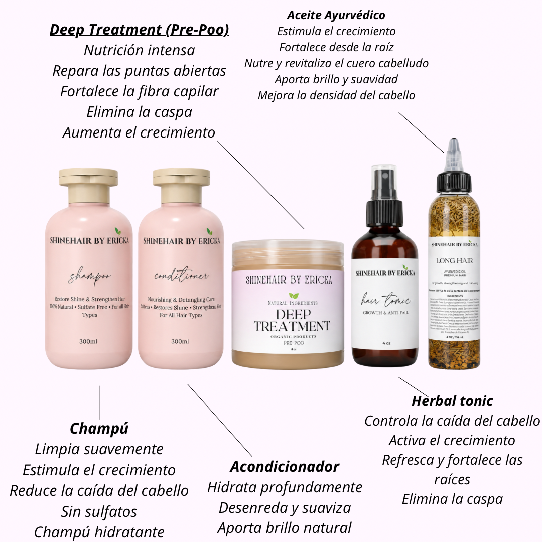 Growth and Anti-Hair Loss Ritual Kit (Basic)